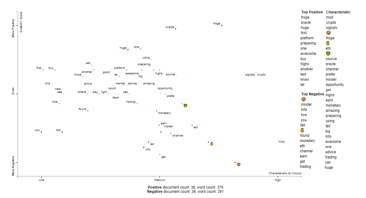 historical data crypto exchanges filetype csv bitstamp